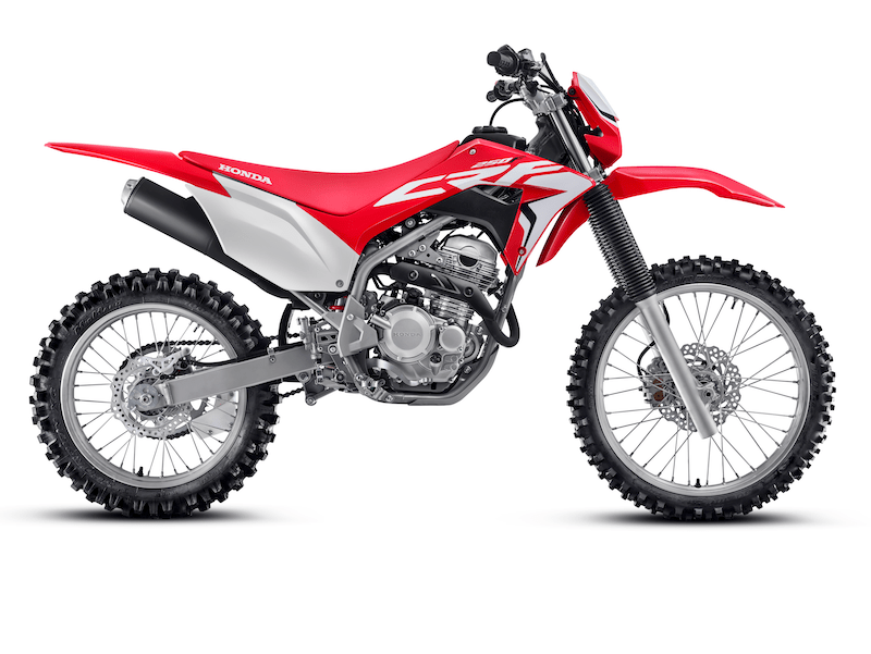 CRF 250F