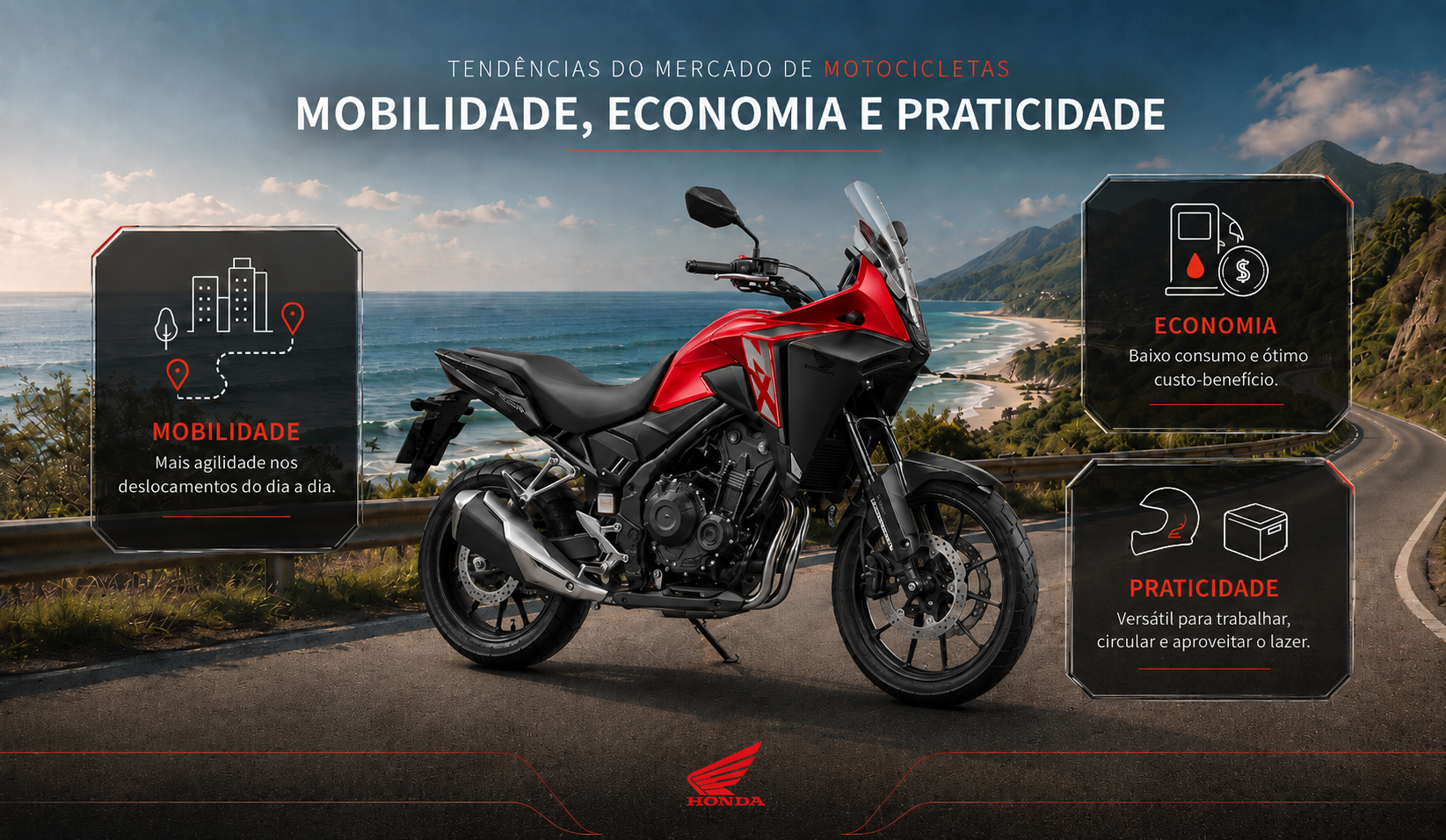 Mercado: tendências para os próximos anos